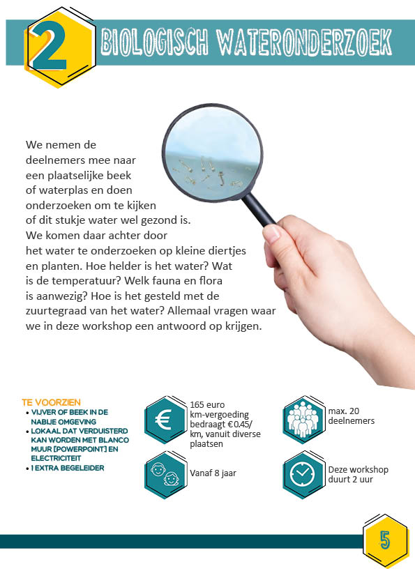 Workshopbrochure 2022 biowateronderzoek